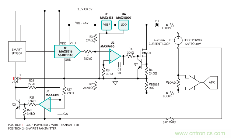 滿足工業需求的高性能、高精度、4&ndash;20mA電流環變送器