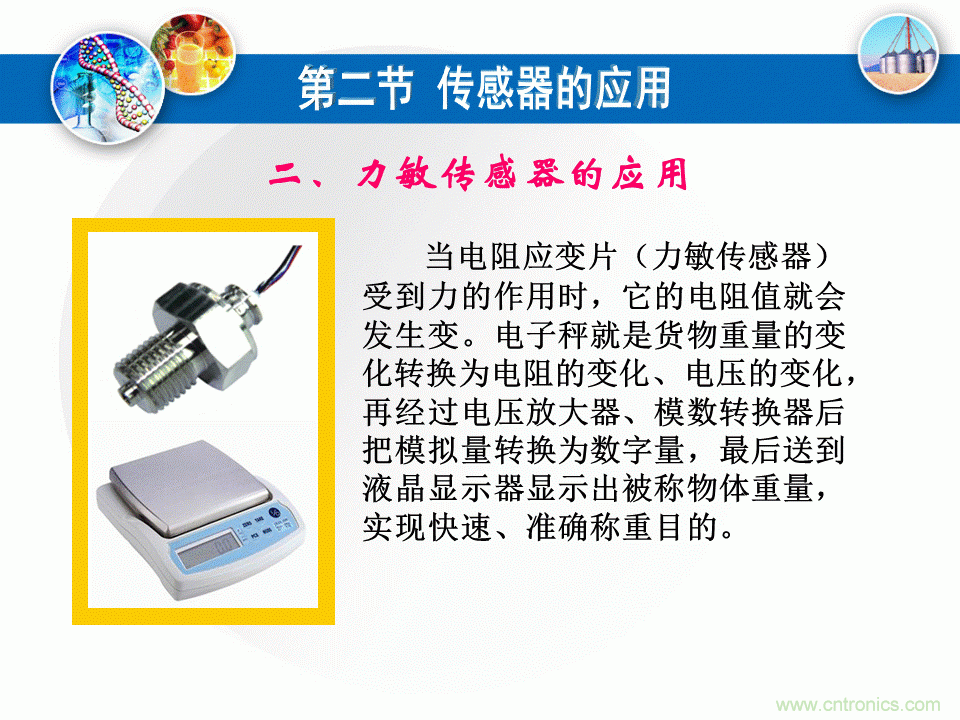 32張PPT簡述傳感器的7大應用！