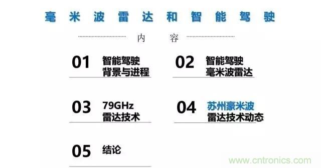 毫米波雷達該如何發(fā)展，才能將智能駕駛變成自動駕駛