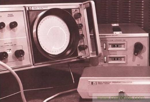 五臺網絡分析儀&ldquo;始祖&rdquo;，你認識幾個？