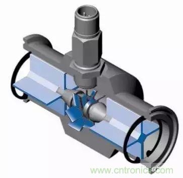 一些常見(jiàn)類(lèi)型流量計(jì)的維護(hù)方法