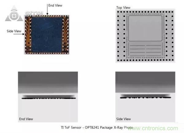 拆解兩款ToF傳感器：OPT8241和VL53L0X有哪些小秘密？