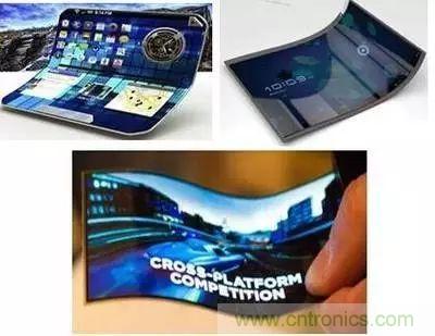 視覺的進化：淺析顯示技術的種類和發展