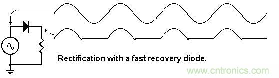 你會巧妙利用二極管中的&ldquo;存儲電荷&rdquo;嗎？
