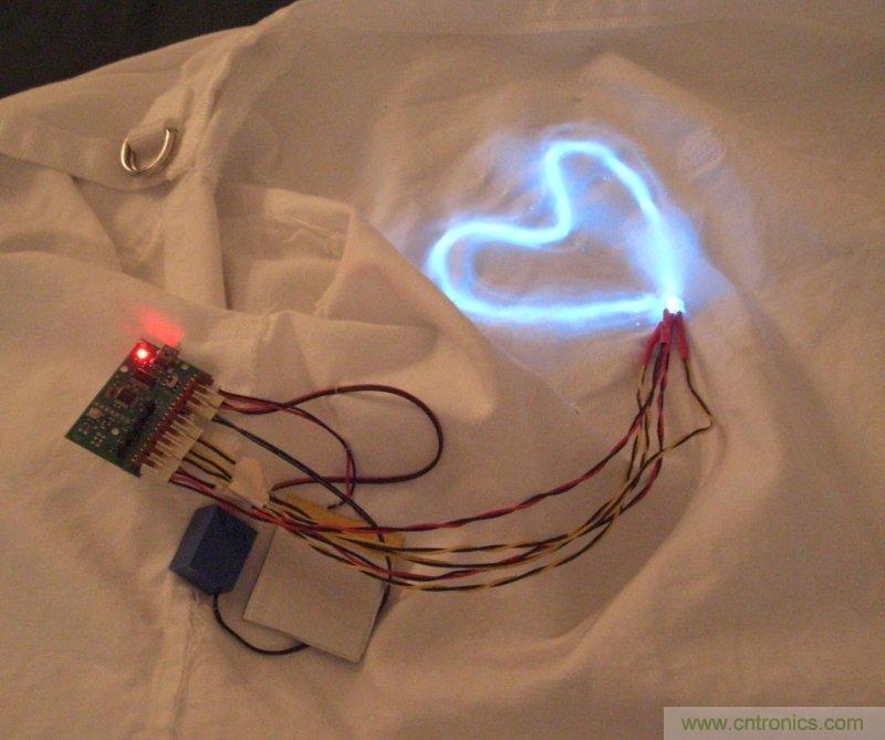 DIY萬圣節道具：讓心跳出來！