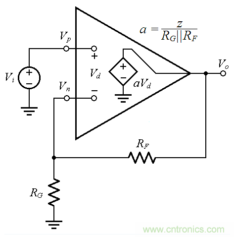 用了30年的電流反饋放大器錯了？PSpice仿真來判定