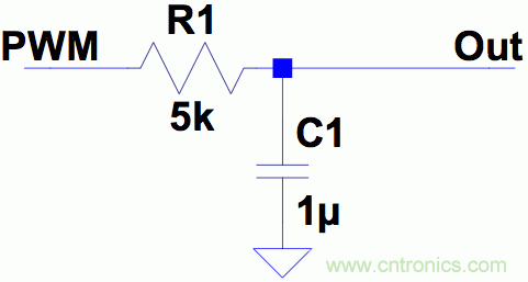 PWM + R2R DAC，這個(gè)組合用好了性能驚人！