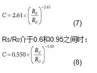 適用于室內空氣質量監測的揮發性有機化合物檢測器