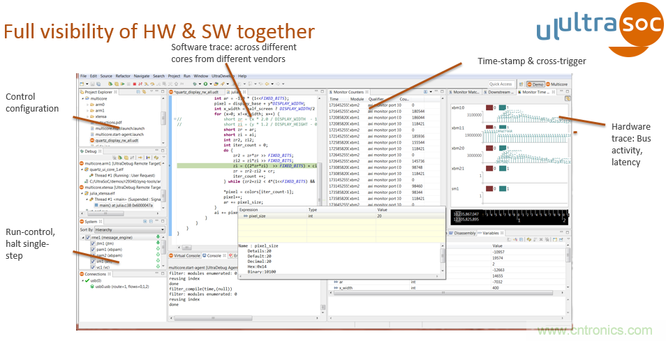JTAG設計方法已過時？看片上分析解決方案如何擊破復雜SoC設計問題