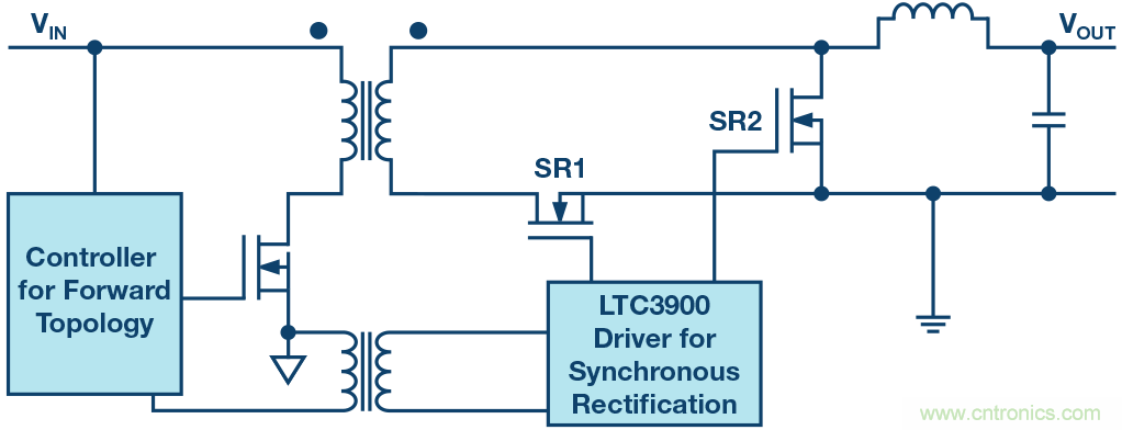 如何提高隔離式電源的效率？