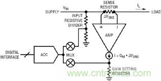 如何實(shí)現(xiàn)電動(dòng)汽車電源控制和遙測？