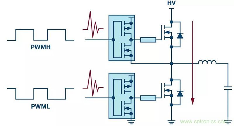 客戶投訴器件功耗太大，&ldquo;元兇&rdquo;原來是它！