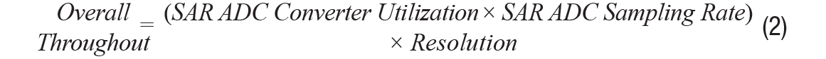 多通道數據采集系統的性能優化