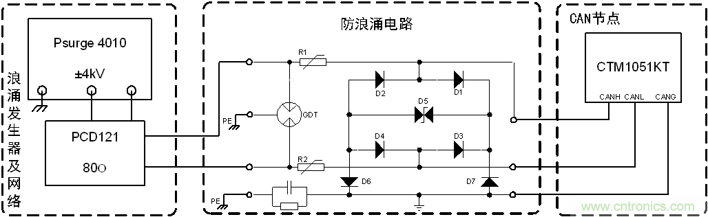 如何提升CAN總線(xiàn)浪涌防護(hù)？