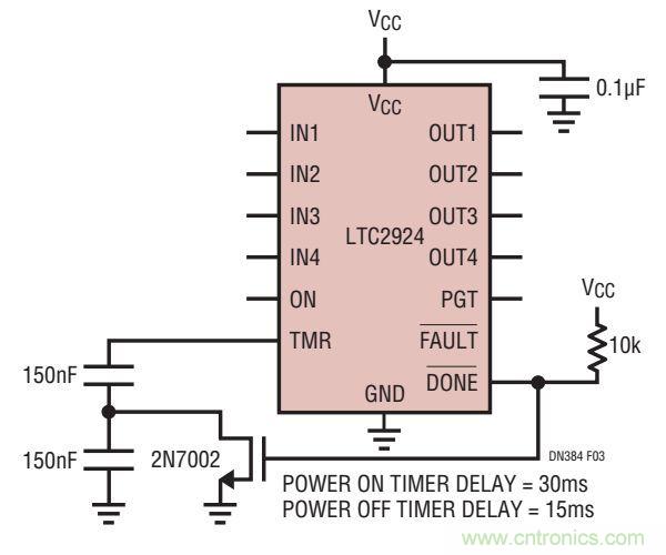 如何防止系統受損？從電源排序入手