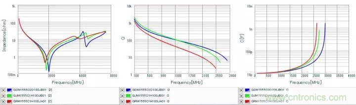 了解電容，讀這一篇就夠了