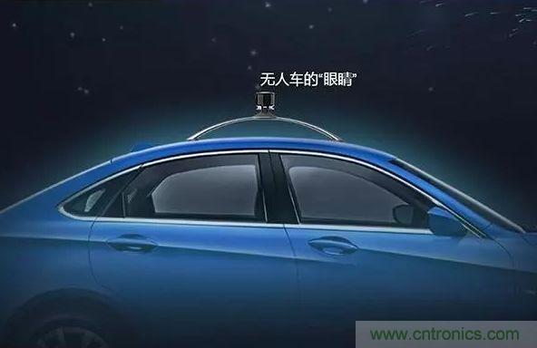 攝像頭、雷達、激光雷達&mdash;&mdash;自動駕駛幾大傳感器系統大揭秘