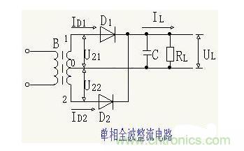 解析單相、三相，半波、整波整流電路