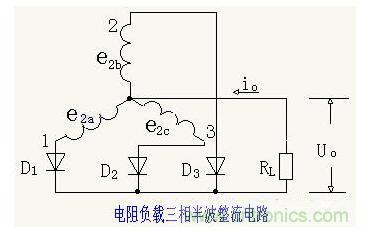 解析單相、三相，半波、整波整流電路