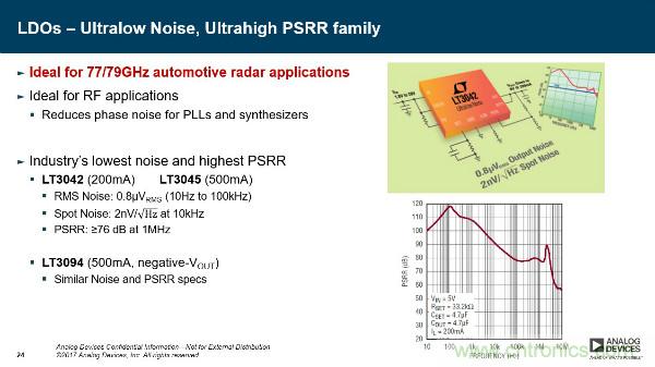 電源創(chuàng)新緊貼這些熱門應用，一起來給趨勢和新技術劃重點