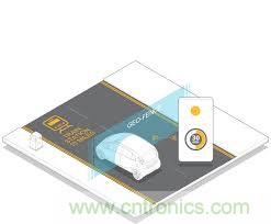 英國王子親率展團參展&ldquo;互聯(lián)網+&rdquo;博覽會，一展雄厚科技實力