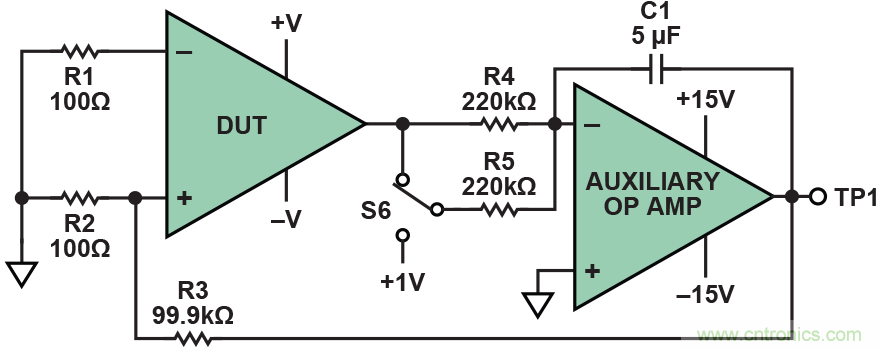干貨 | 技能Get&radic;，簡簡單單測量運(yùn)算放大器