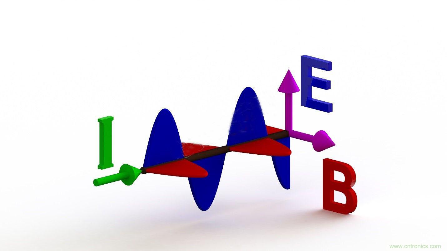 你知道EMI是怎樣產(chǎn)生的，但知道如何降低它嗎？