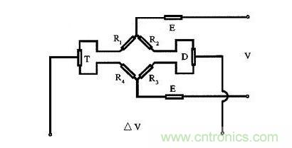應(yīng)變式測力傳感器工作原理，校準及使用保養(yǎng)詳解