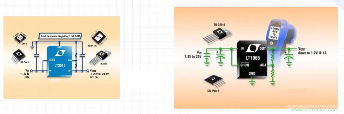 音頻系統性能是否高，這兩個器件很關鍵