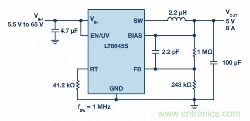 自動駕駛汽車&mdash;&mdash; 電源系統能勝任嗎？