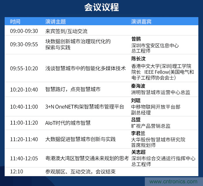 嘉賓陣容持續擴增，這場智慧城市論壇了解一下