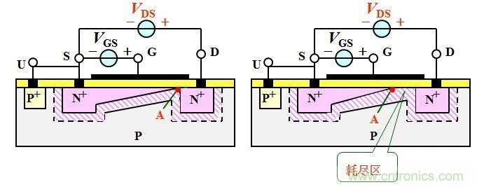 硬件開發，我想和MOS管聊聊
