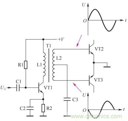 詳解耦合電路的原理、功能以及種類
