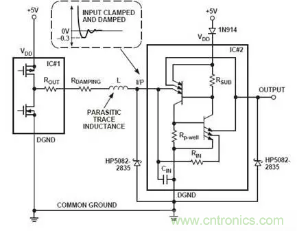 【經驗分享】避免電路中的閂鎖效應&mdash;&mdash;3個超實用的方法