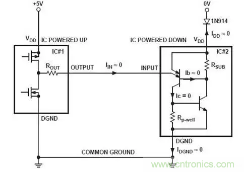 【經驗分享】避免電路中的閂鎖效應&mdash;&mdash;3個超實用的方法
