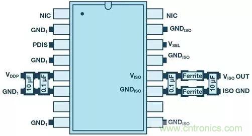 簡化EMI抑制技術，搞定高性價比隔離設計