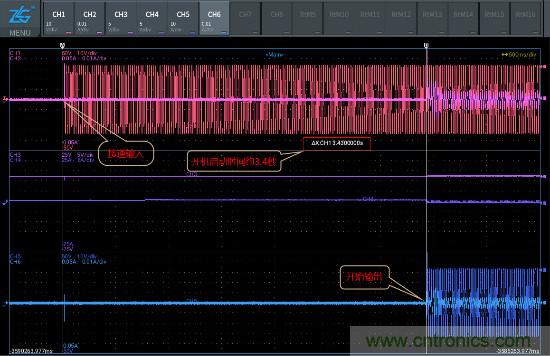UPS電源工作過程&ldquo;拆解&rdquo;實錄