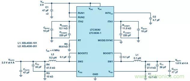 這款高效又緊湊的電源解決方案，用過的設計師們都說好