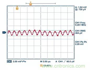 全面剖析開關穩壓器噪聲，ADI教你如何輕松降噪