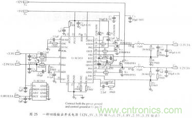 開關(guān)電源的PCB布線設(shè)計技巧&mdash;&mdash;降低EMI