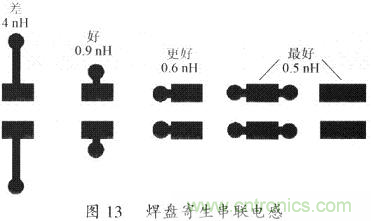 開關(guān)電源的PCB布線設(shè)計技巧&mdash;&mdash;降低EMI
