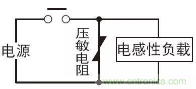 【干貨】繼電器的失效模式分析及安全繼電器的使用必要性