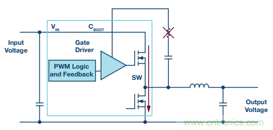 開關轉換時，最大效率與最小電磁干擾如何&ldquo;兼得&rdquo;？