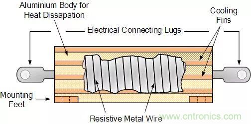 一文帶你認識全類型&ldquo;電阻&rdquo;！