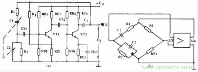 模擬電路8大概念，你爛熟于心了嗎？