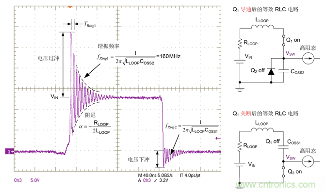 德州儀器：DC DC 轉換器 EMI 的工程師指南（三）&mdash;&mdash;了解功率級寄生效應