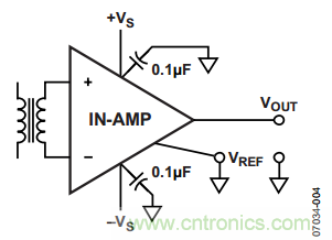 放大器電路設(shè)計(jì)，直流回路有多關(guān)鍵？