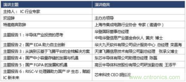 360度視角，一文帶你全覽第94屆中國電子展同期活動！