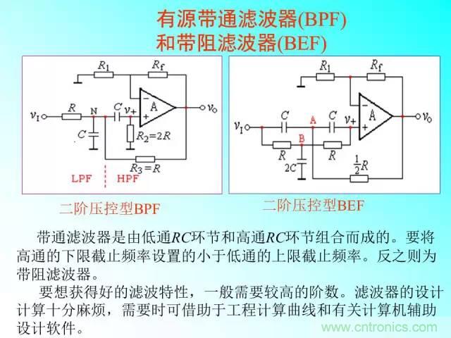 濾波電路大全，收藏以備不時(shí)之需！