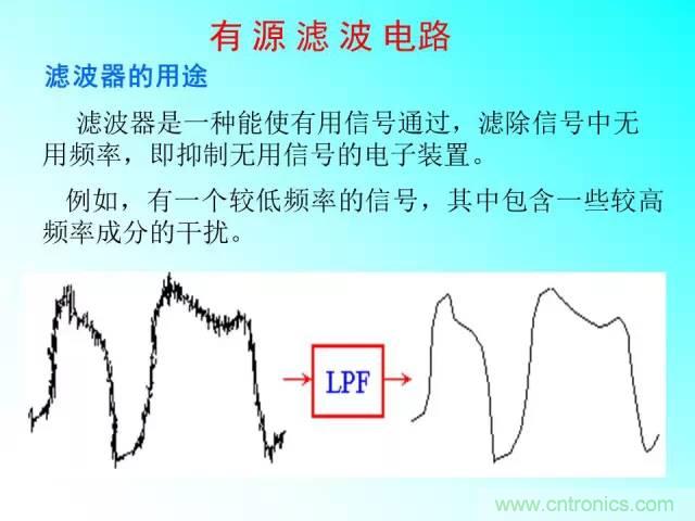 濾波電路大全，收藏以備不時(shí)之需！